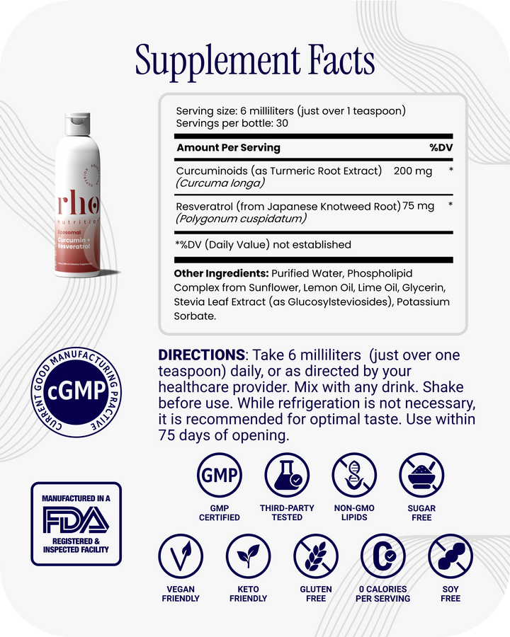 Liposomal Curcumin + Resveratrol