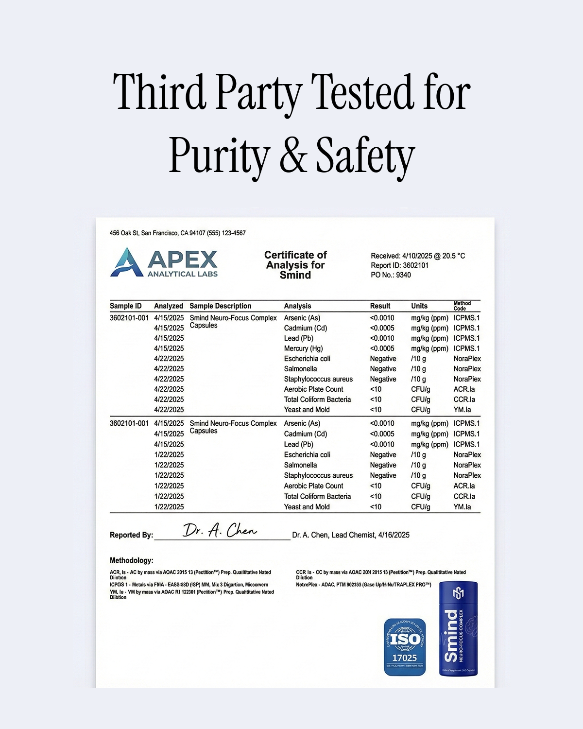 Smind Neuro-Focus Complex